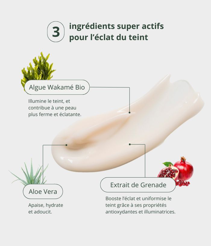 Routine Rejuvenation