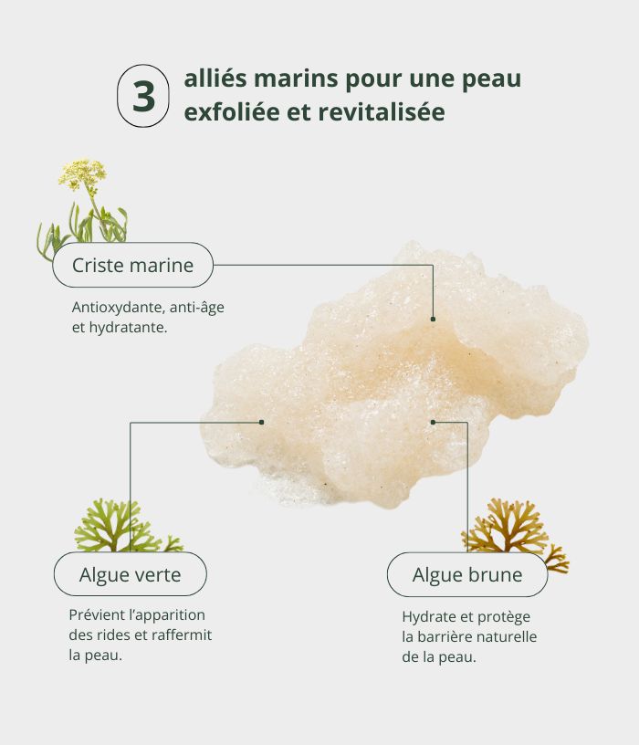 Routine bonne mine