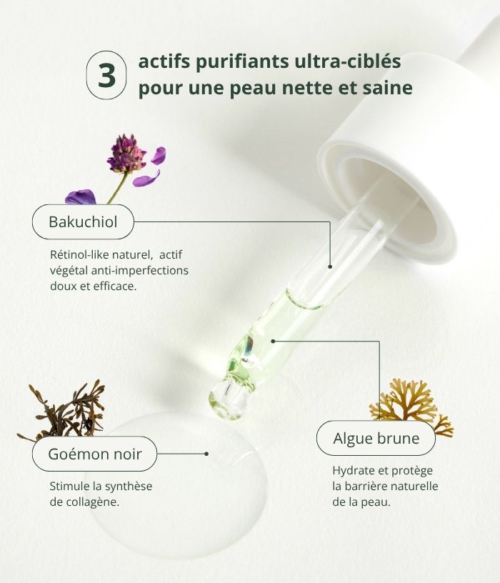 Super Routine Détox Visage