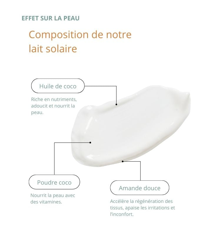 Spray solaire - SPF50